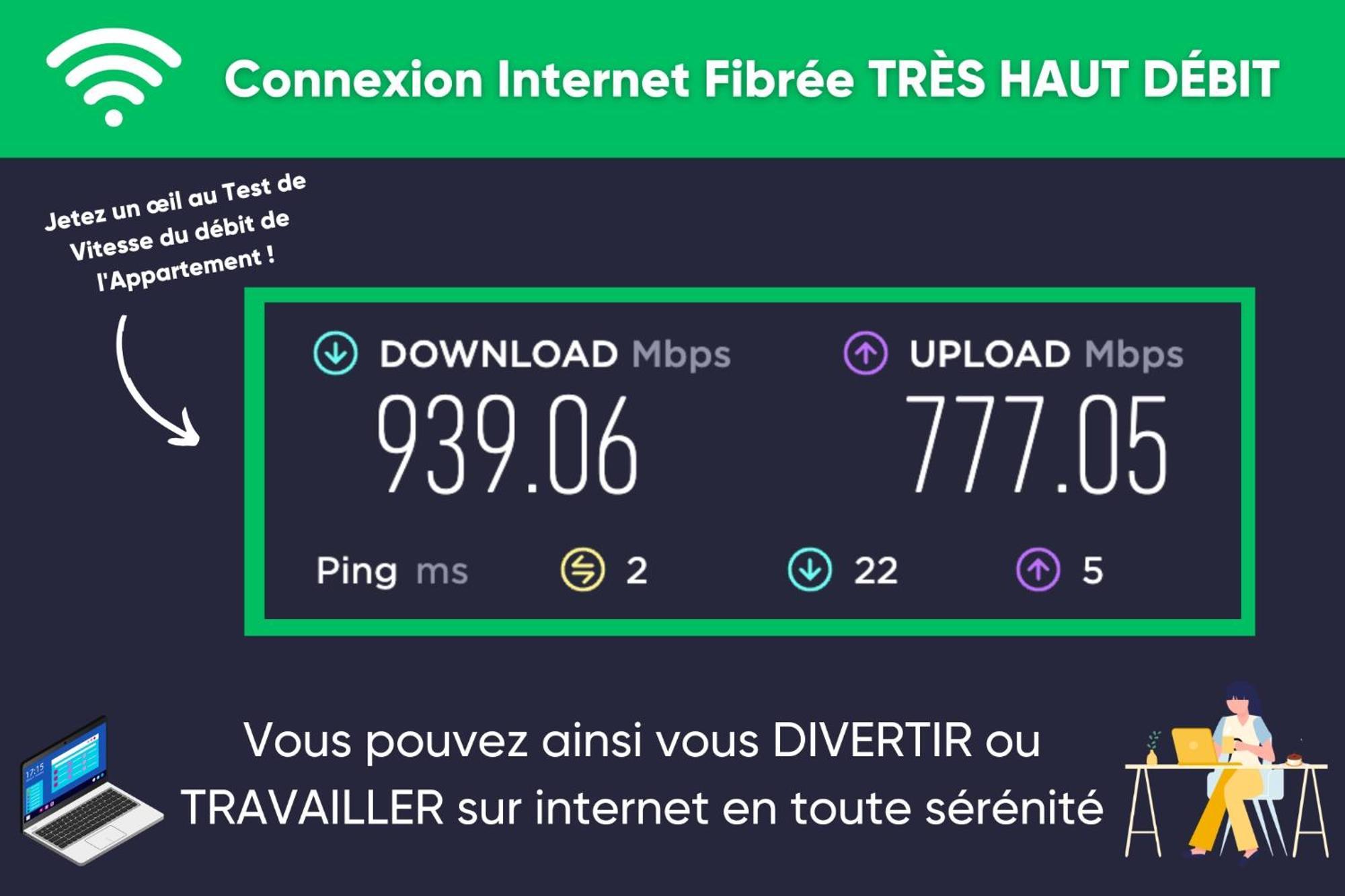Free Parking - Self Checkin - Wifi - Netflix - City Center - Le Coste By Superbordeaux Luaran gambar